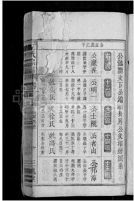 [下载][王杨宗谱_43卷首末各2卷_太原王杨宗谱]安徽.王杨家谱_十一.pdf