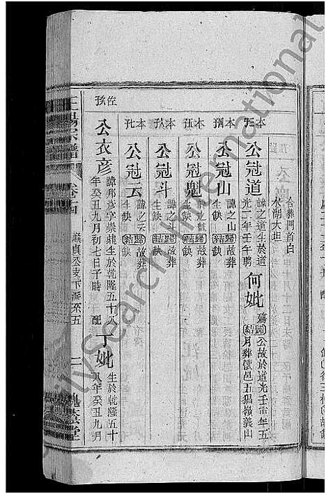 [下载][王杨宗谱_43卷首末各2卷_太原王杨宗谱]安徽.王杨家谱_十五.pdf