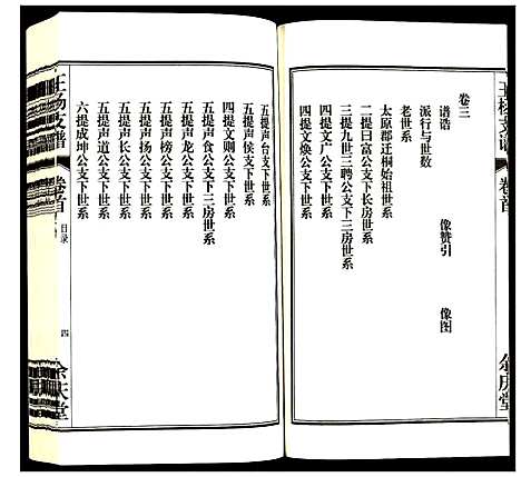 [下载][王杨支谱]安徽.王杨支谱_一.pdf