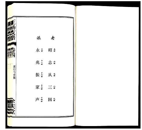 [下载][王杨支谱]安徽.王杨支谱_四.pdf