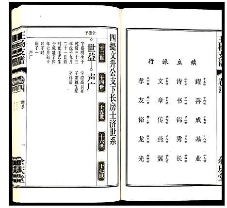 [下载][王杨支谱]安徽.王杨支谱_四.pdf