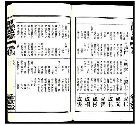 [下载][王杨支谱]安徽.王杨支谱_四.pdf