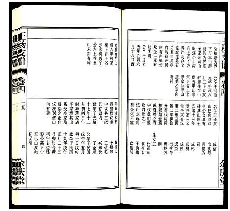 [下载][王杨支谱]安徽.王杨支谱_四.pdf