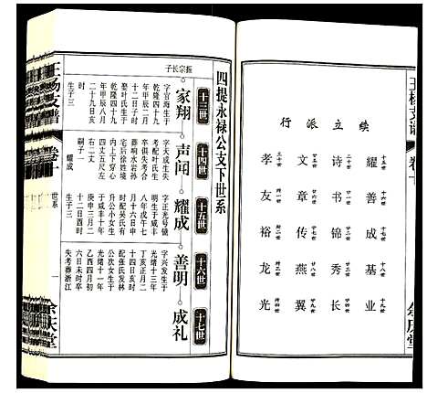 [下载][王杨支谱]安徽.王杨支谱_五.pdf