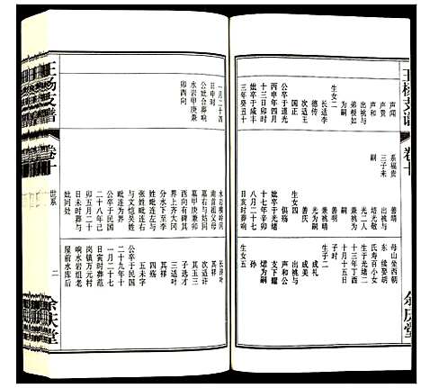 [下载][王杨支谱]安徽.王杨支谱_五.pdf