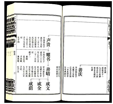 [下载][王杨支谱]安徽.王杨支谱_五.pdf