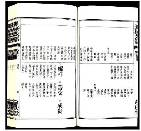 [下载][王杨支谱]安徽.王杨支谱_五.pdf