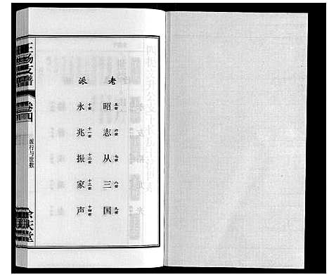 [下载][王杨支谱_13卷首末各1卷]安徽.王杨支谱_四.pdf