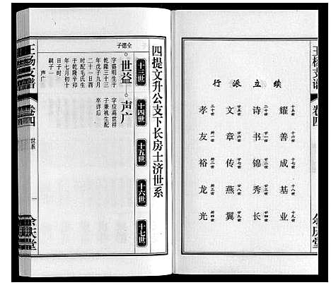 [下载][王杨支谱_13卷首末各1卷]安徽.王杨支谱_四.pdf