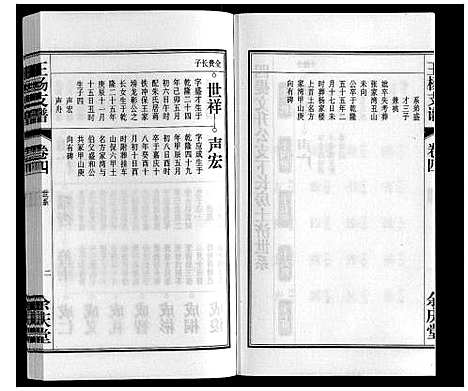 [下载][王杨支谱_13卷首末各1卷]安徽.王杨支谱_四.pdf