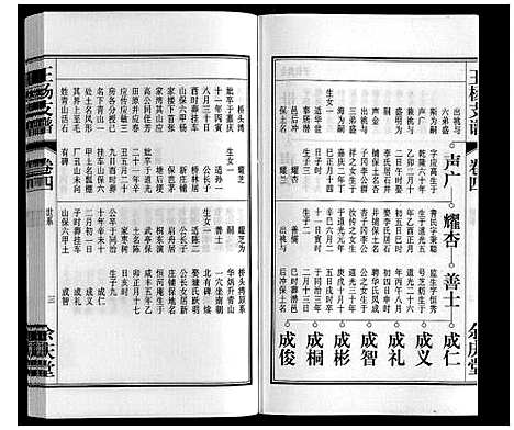 [下载][王杨支谱_13卷首末各1卷]安徽.王杨支谱_四.pdf