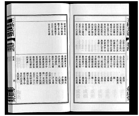 [下载][王杨支谱_13卷首末各1卷]安徽.王杨支谱_四.pdf