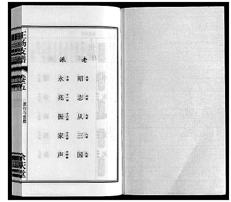 [下载][王杨支谱_13卷首末各1卷]安徽.王杨支谱_五.pdf