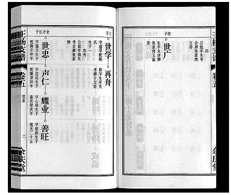 [下载][王杨支谱_13卷首末各1卷]安徽.王杨支谱_五.pdf