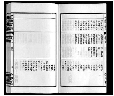 [下载][王杨支谱_13卷首末各1卷]安徽.王杨支谱_五.pdf