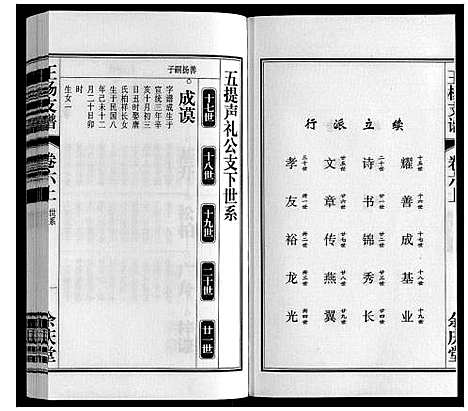 [下载][王杨支谱_13卷首末各1卷]安徽.王杨支谱_六.pdf