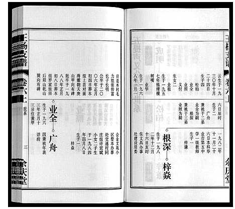 [下载][王杨支谱_13卷首末各1卷]安徽.王杨支谱_六.pdf