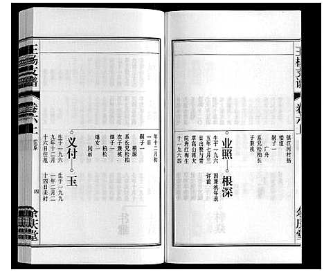 [下载][王杨支谱_13卷首末各1卷]安徽.王杨支谱_六.pdf