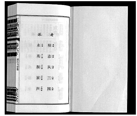 [下载][王杨支谱_13卷首末各1卷]安徽.王杨支谱_七.pdf