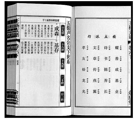 [下载][王杨支谱_13卷首末各1卷]安徽.王杨支谱_七.pdf