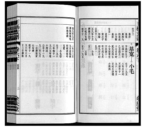 [下载][王杨支谱_13卷首末各1卷]安徽.王杨支谱_七.pdf