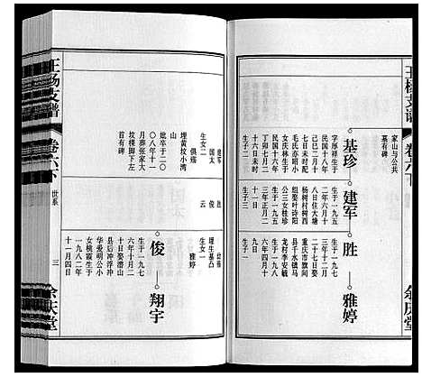 [下载][王杨支谱_13卷首末各1卷]安徽.王杨支谱_七.pdf