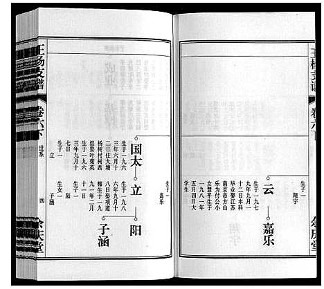 [下载][王杨支谱_13卷首末各1卷]安徽.王杨支谱_七.pdf