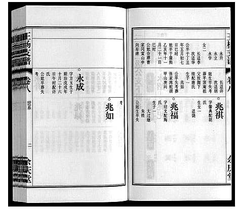 [下载][王杨支谱_13卷首末各1卷]安徽.王杨支谱_九.pdf