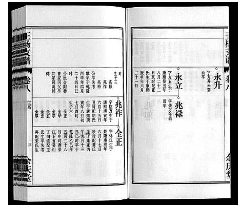 [下载][王杨支谱_13卷首末各1卷]安徽.王杨支谱_九.pdf