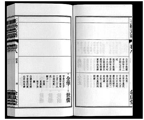 [下载][王杨支谱_13卷首末各1卷]安徽.王杨支谱_九.pdf