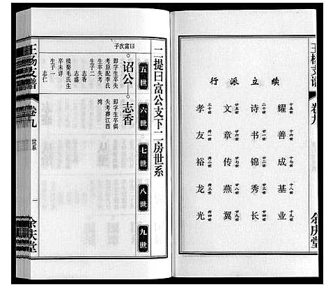 [下载][王杨支谱_13卷首末各1卷]安徽.王杨支谱_十.pdf