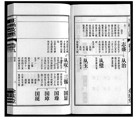 [下载][王杨支谱_13卷首末各1卷]安徽.王杨支谱_十.pdf