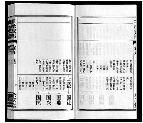 [下载][王杨支谱_13卷首末各1卷]安徽.王杨支谱_十.pdf