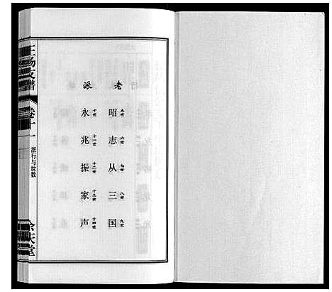 [下载][王杨支谱_13卷首末各1卷]安徽.王杨支谱_十二.pdf