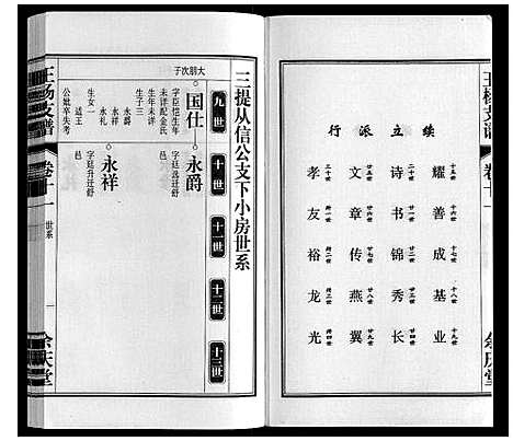 [下载][王杨支谱_13卷首末各1卷]安徽.王杨支谱_十二.pdf