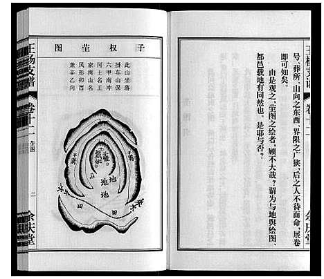 [下载][王杨支谱_13卷首末各1卷]安徽.王杨支谱_十三.pdf