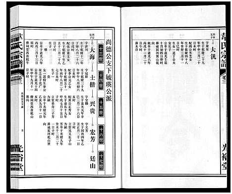 [下载][韦氏宗谱]安徽.韦氏家谱_三.pdf