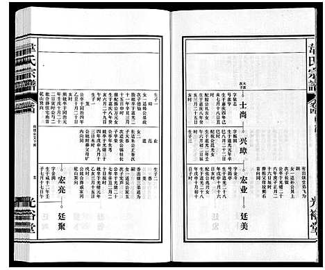 [下载][韦氏宗谱]安徽.韦氏家谱_四.pdf