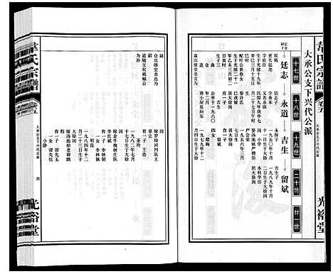 [下载][韦氏宗谱]安徽.韦氏家谱_五.pdf