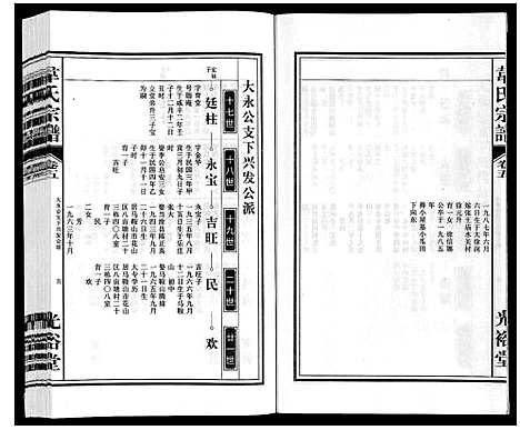 [下载][韦氏宗谱]安徽.韦氏家谱_五.pdf