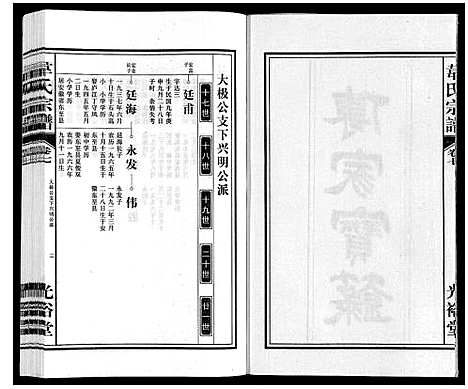 [下载][韦氏宗谱]安徽.韦氏家谱_七.pdf