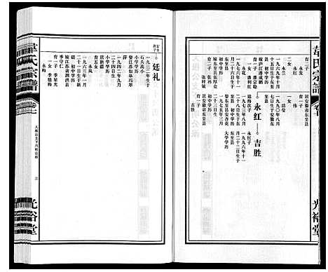 [下载][韦氏宗谱]安徽.韦氏家谱_七.pdf