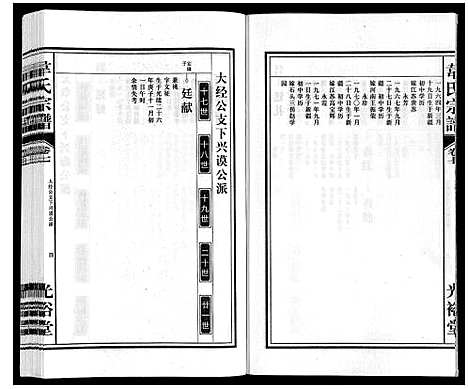 [下载][韦氏宗谱]安徽.韦氏家谱_七.pdf