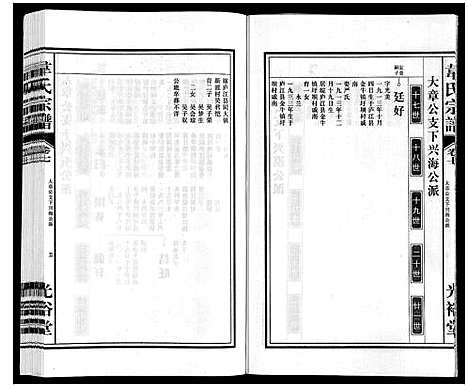 [下载][韦氏宗谱]安徽.韦氏家谱_七.pdf