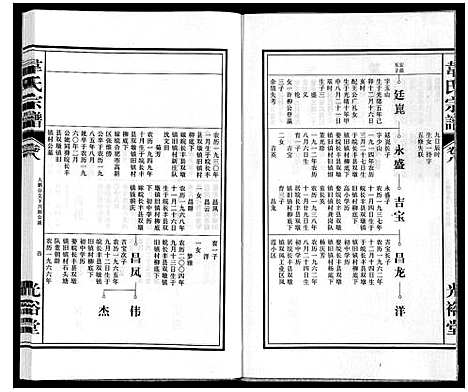 [下载][韦氏宗谱]安徽.韦氏家谱_八.pdf