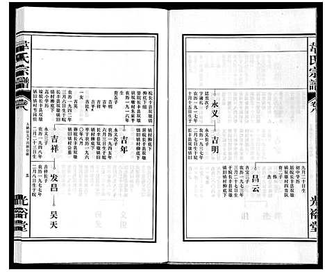 [下载][韦氏宗谱]安徽.韦氏家谱_八.pdf