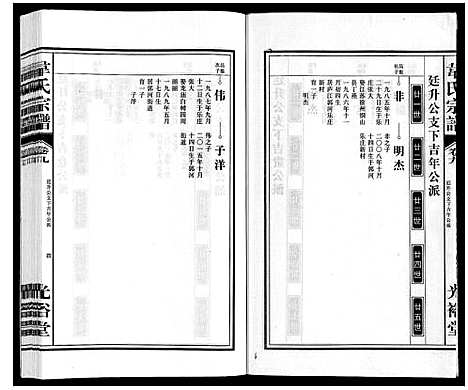 [下载][韦氏宗谱]安徽.韦氏家谱_九.pdf