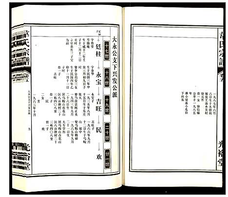 [下载][韦氏宗谱]安徽.韦氏家谱_五.pdf