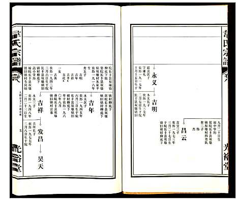 [下载][韦氏宗谱]安徽.韦氏家谱_八.pdf