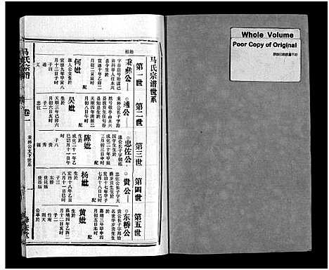 [下载][马氏宗谱_26卷_卷首上下_卷末各1卷_马氏宗谱]安徽.马氏家谱_三.pdf